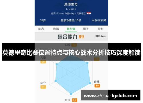 莫德里奇比赛位置特点与核心战术分析技巧深度解读
