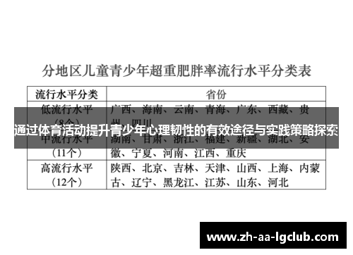 通过体育活动提升青少年心理韧性的有效途径与实践策略探索