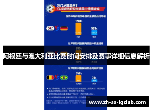 阿根廷与澳大利亚比赛时间安排及赛事详细信息解析