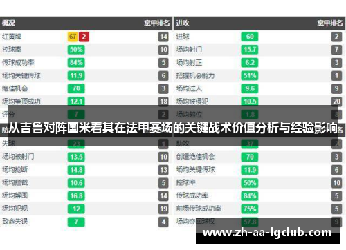 从吉鲁对阵国米看其在法甲赛场的关键战术价值分析与经验影响