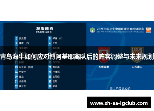 青岛海牛如何应对博阿基耶离队后的阵容调整与未来规划 青岛海牛如何应对博阿基耶离队后的阵容调整与未来规划