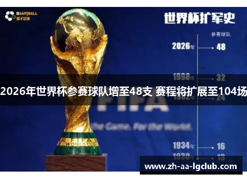 2026年世界杯参赛球队增至48支 赛程将扩展至104场 2026年世界杯参赛球队增至48支 赛程将扩展至104场