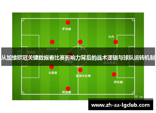从加维欧冠关键数据看比赛影响力背后的战术逻辑与球队运转机制